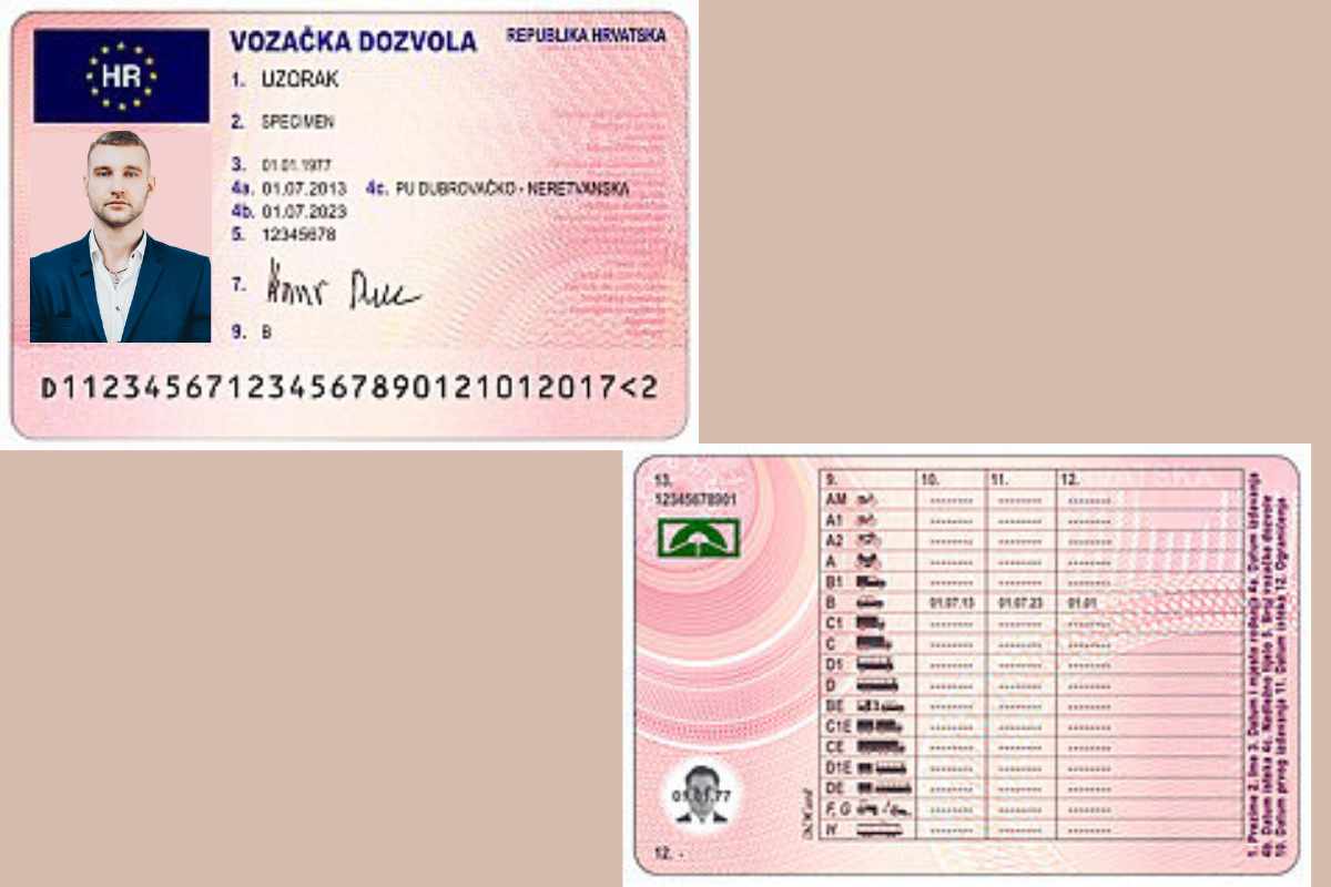Croatia Driving License